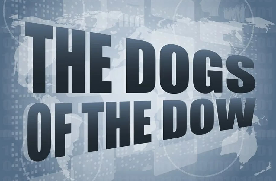 Lista de los Perros del Dow Dogs of the Dow 2024